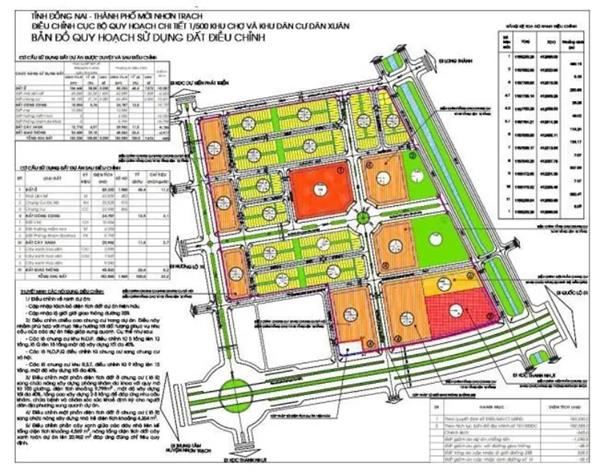 Pháp lý Spring Ville có đủ điều kiện mở bán chưa?